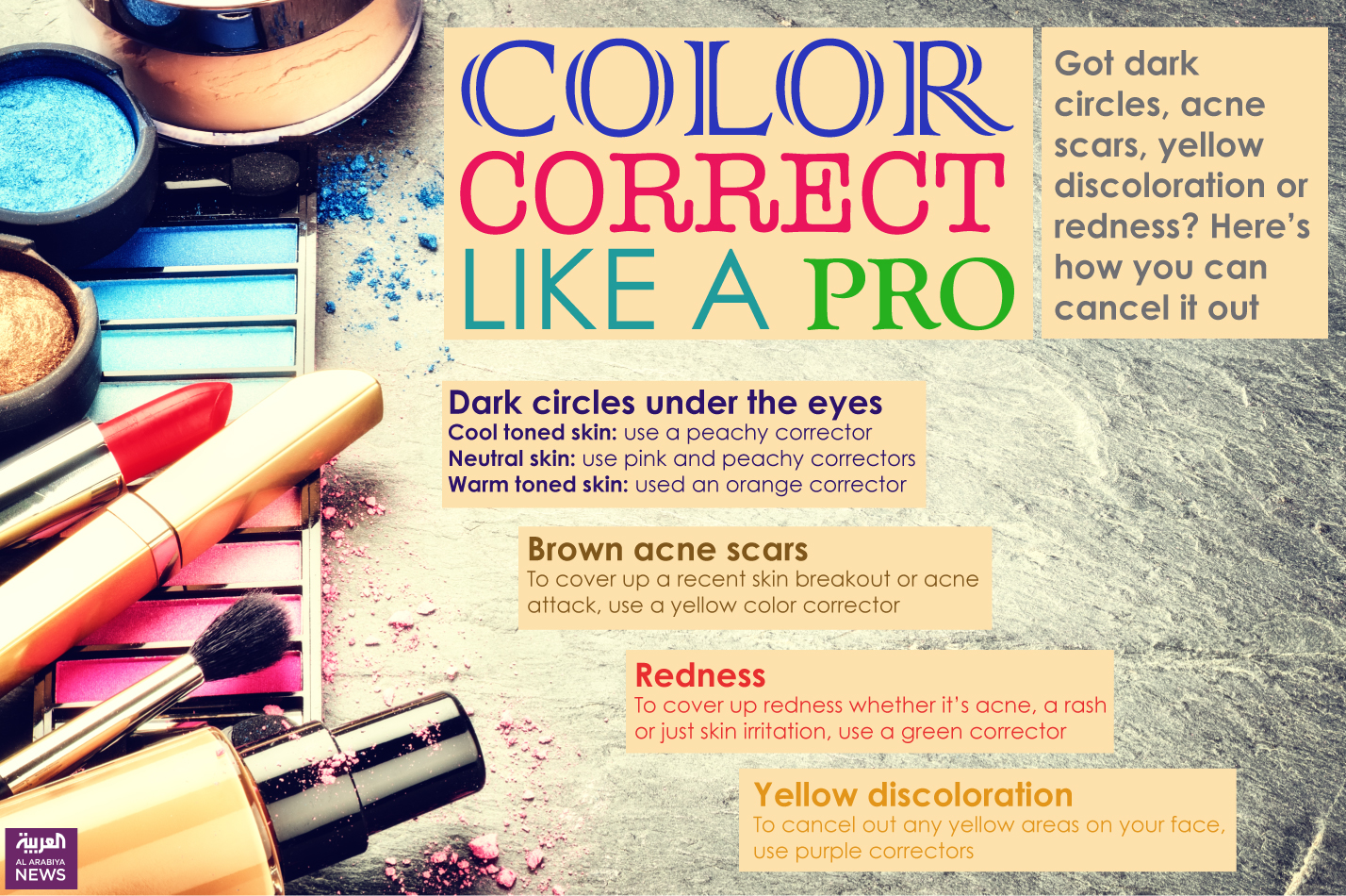 Color Corrector like A Pro Color Corrector like A Pro