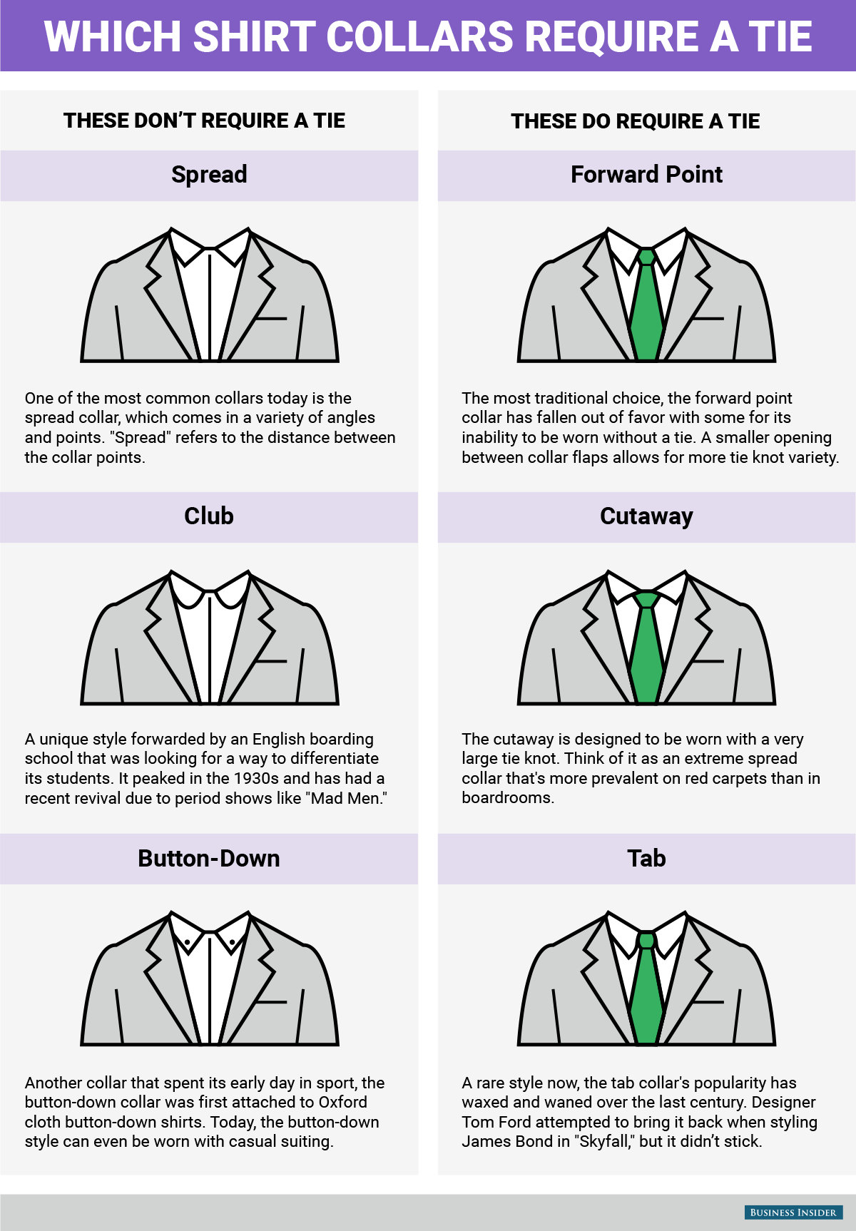 Which Shirt Collars Require A Tie Which Shirt Collars Require A Tie