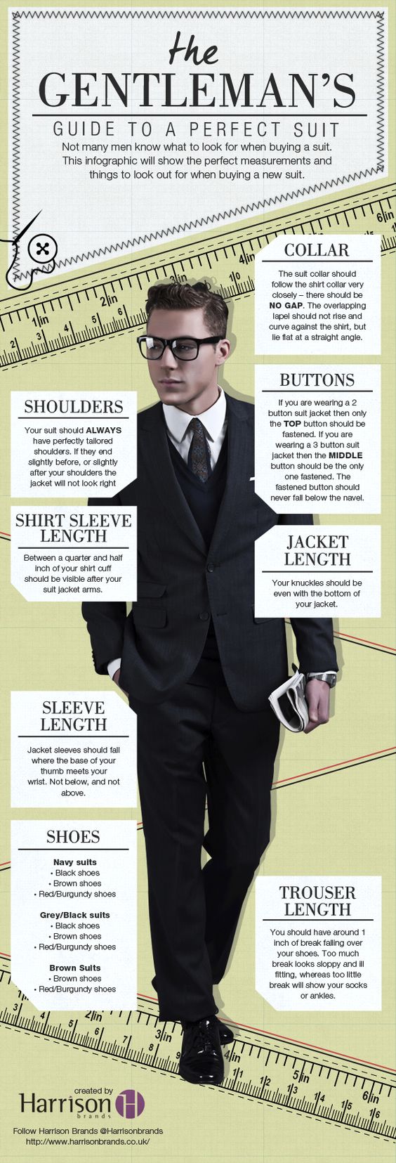 The Gentleman’s Guide To A perfect Suit The Gentleman’s Guide To A perfect Suit