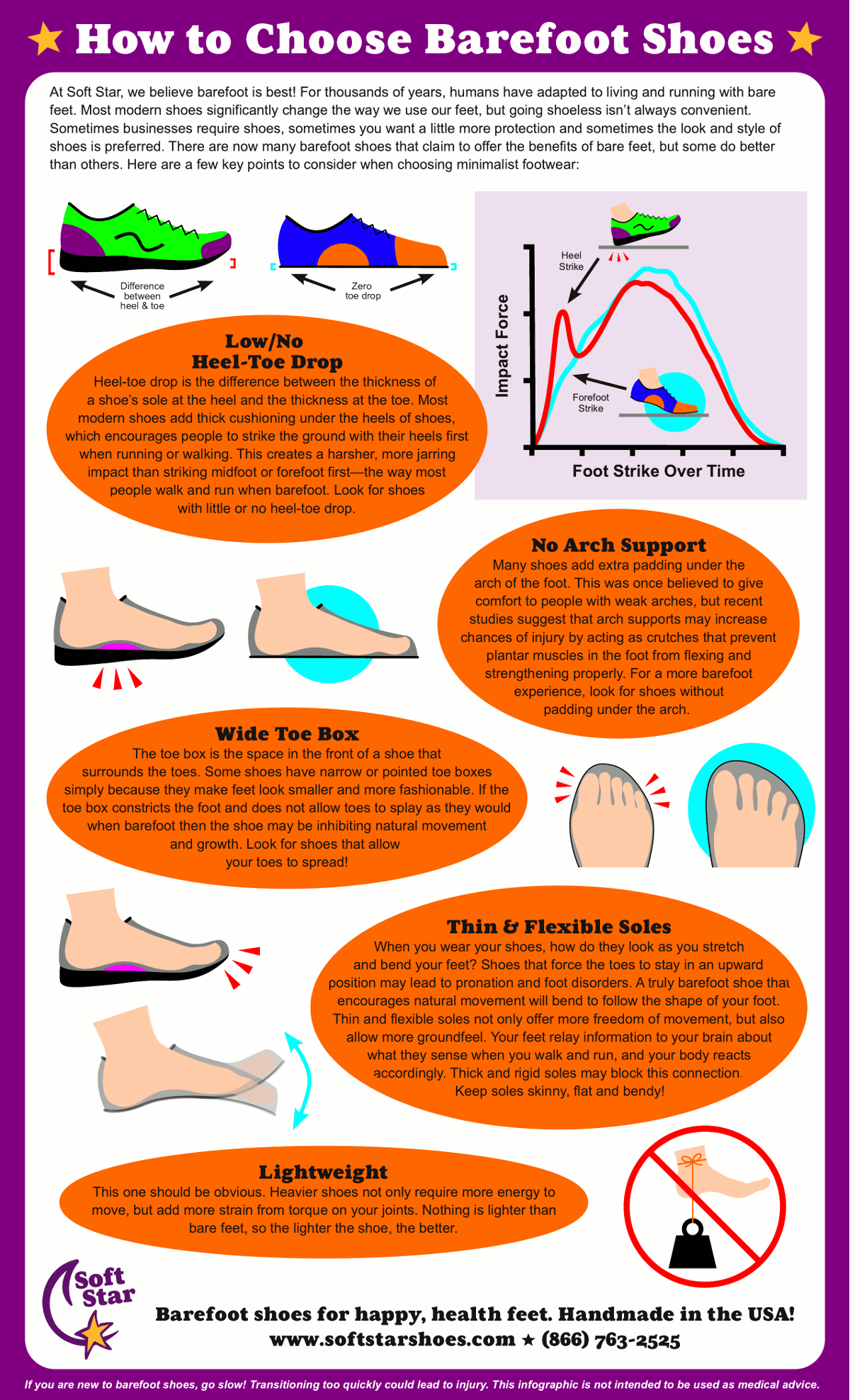 How to Choose Barefoot Shoes How to Choose Barefoot Shoes