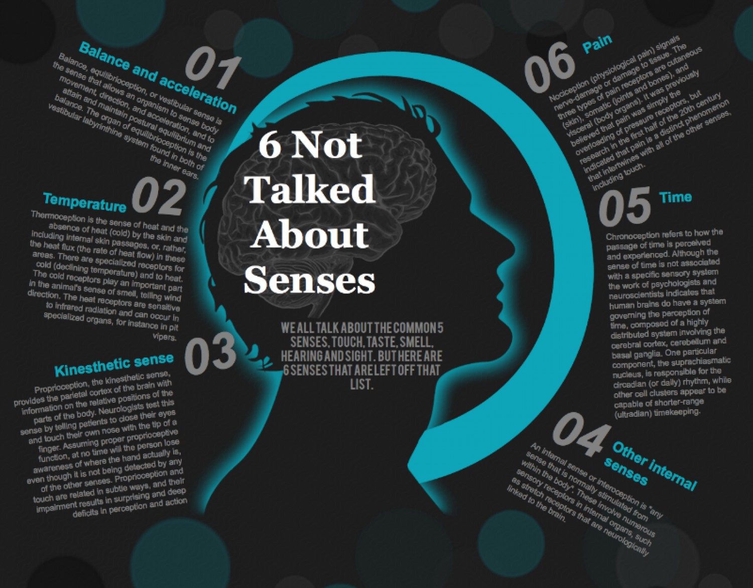 6 Talked About senses 6 Talked About senses