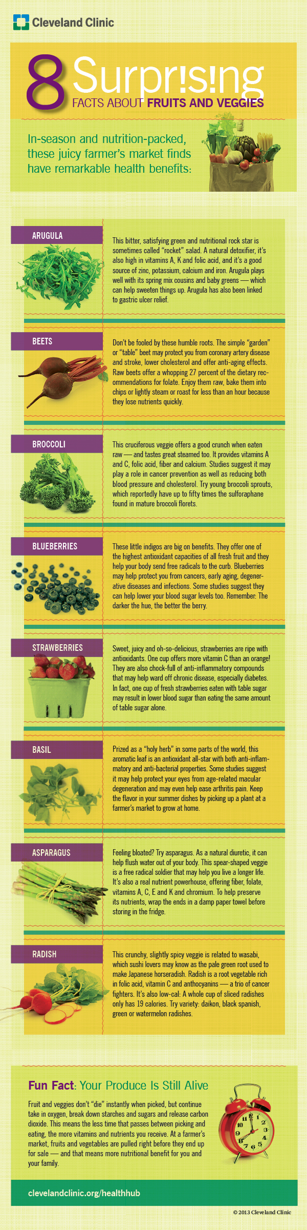 8 Surprising Facts About Fruits And Veggies 8 Surprising Facts About Fruits And Veggies