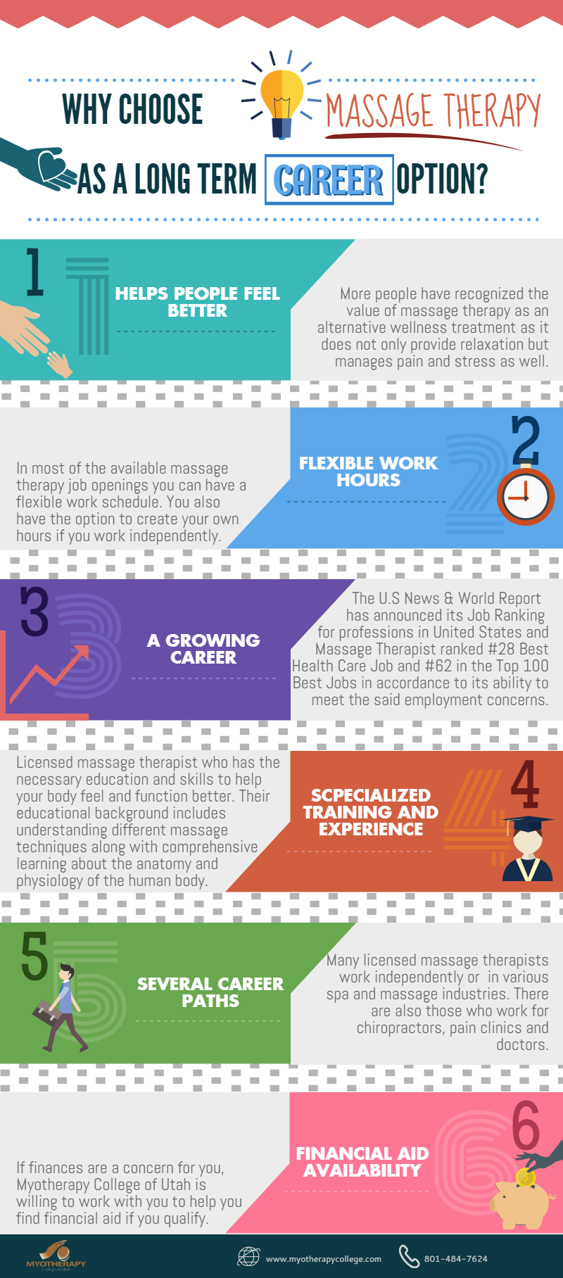 Why Choose Massage Therapy As A Long Term Career Option? Why Choose Massage Therapy As A Long Term Career Option?