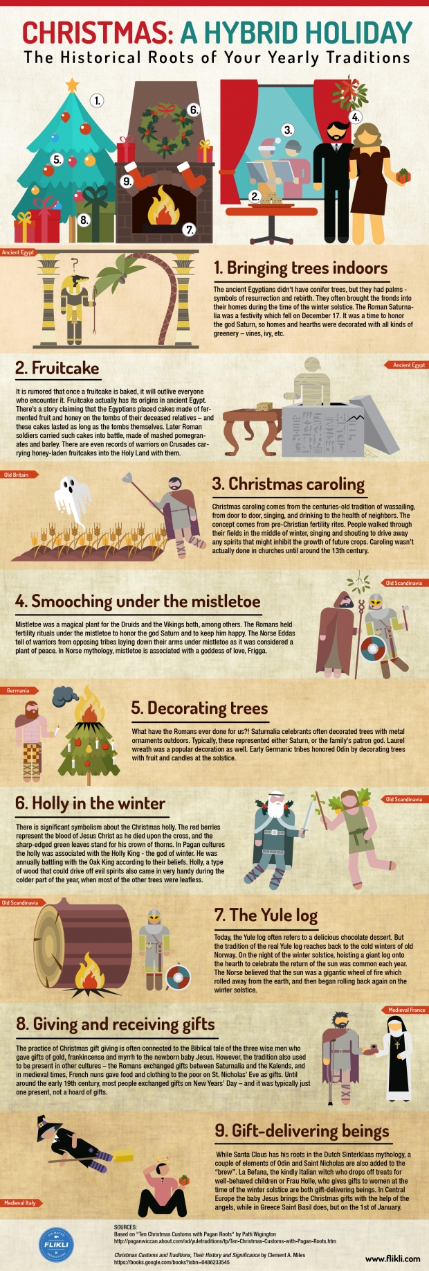 Christmas: A Hybrid Holiday Christmas: A Hybrid Holiday
