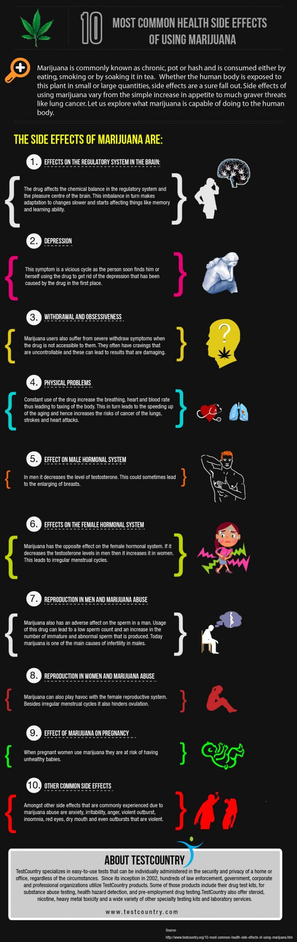 10 Most Common Health Side Effects Of Using Marijuana 10 Most Common Health Side Effects Of Using Marijuana
