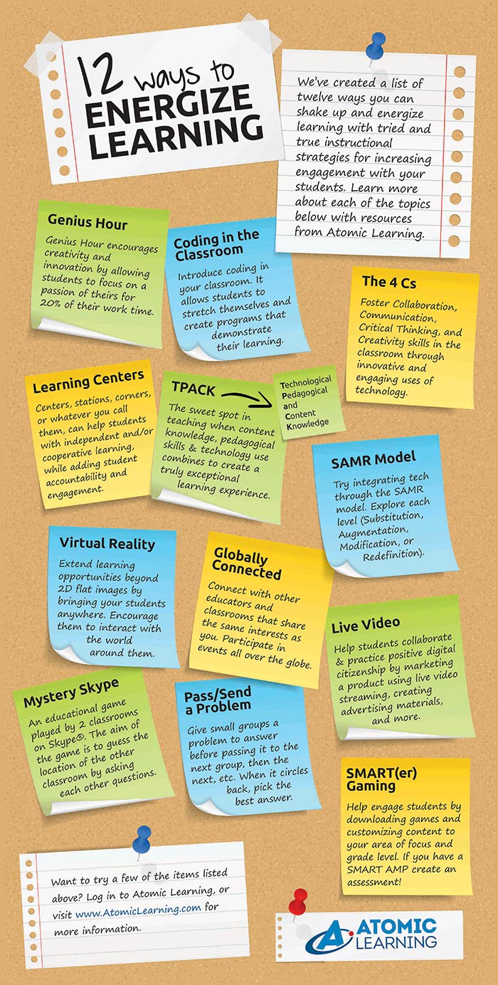 12 Ways To Energize Learning 12 Ways To Energize Learning