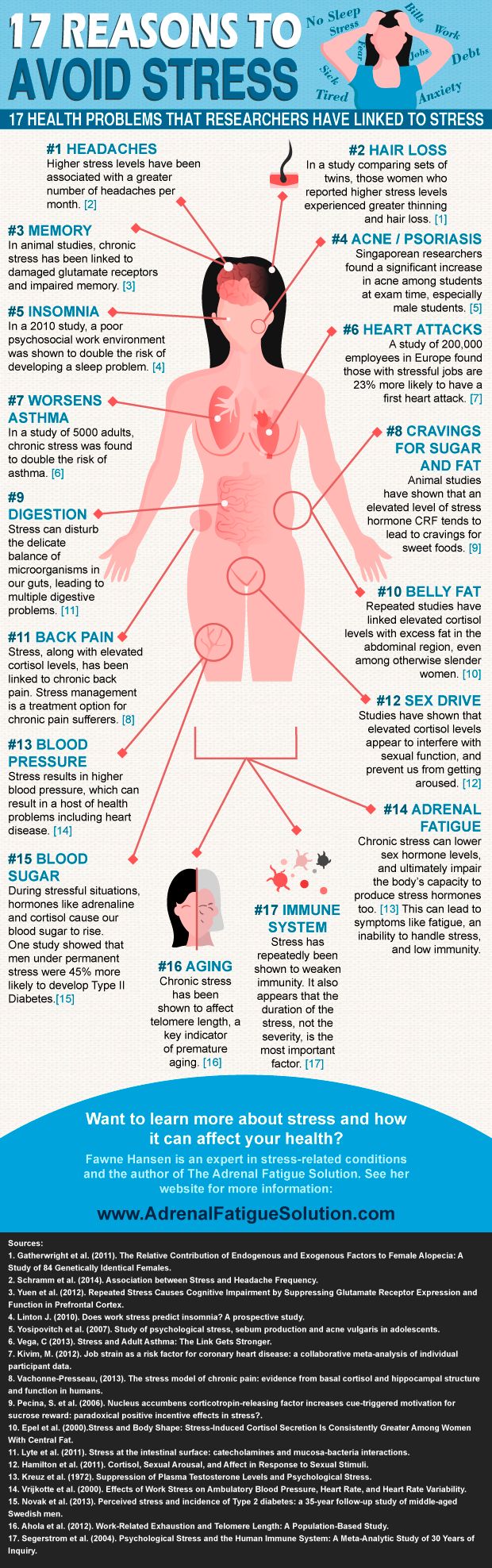 17 Reasons To Avoid Stress 17 Reasons To Avoid Stress