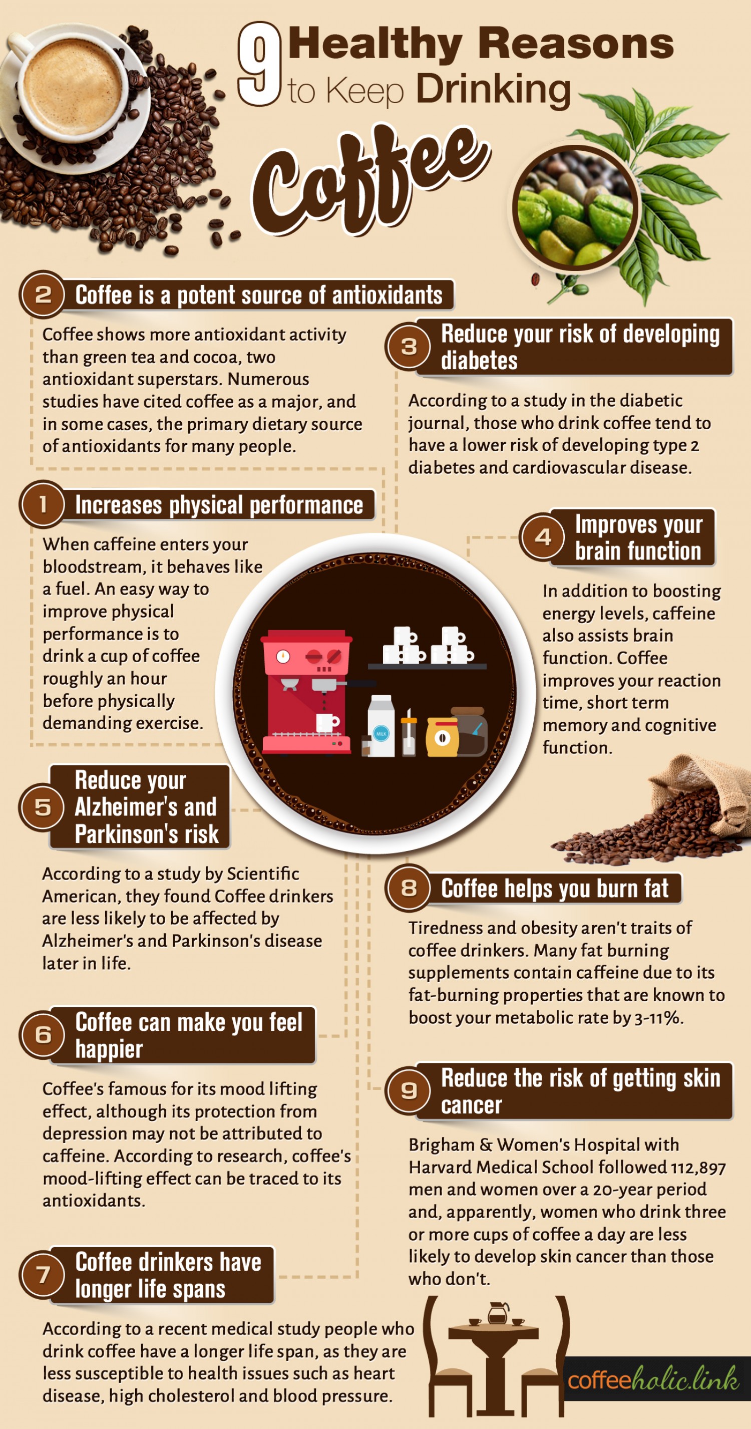 9 Healthy Reasons To Keep Drinking Coffee 9 Healthy Reasons To Keep Drinking Coffee