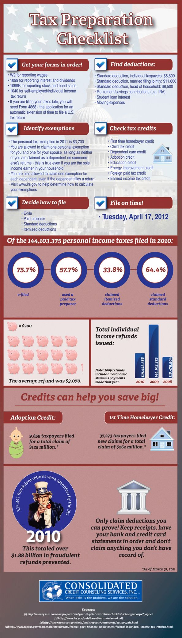 Tax Preparation Checklist Tax Preparation Checklist