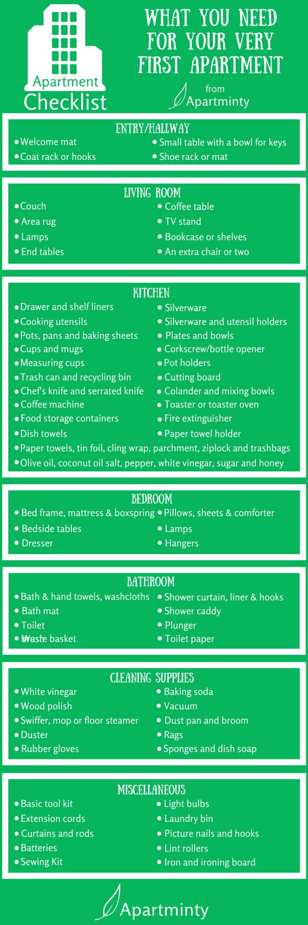 What You Need For Your Very First Apartment What You Need For Your Very First Apartment