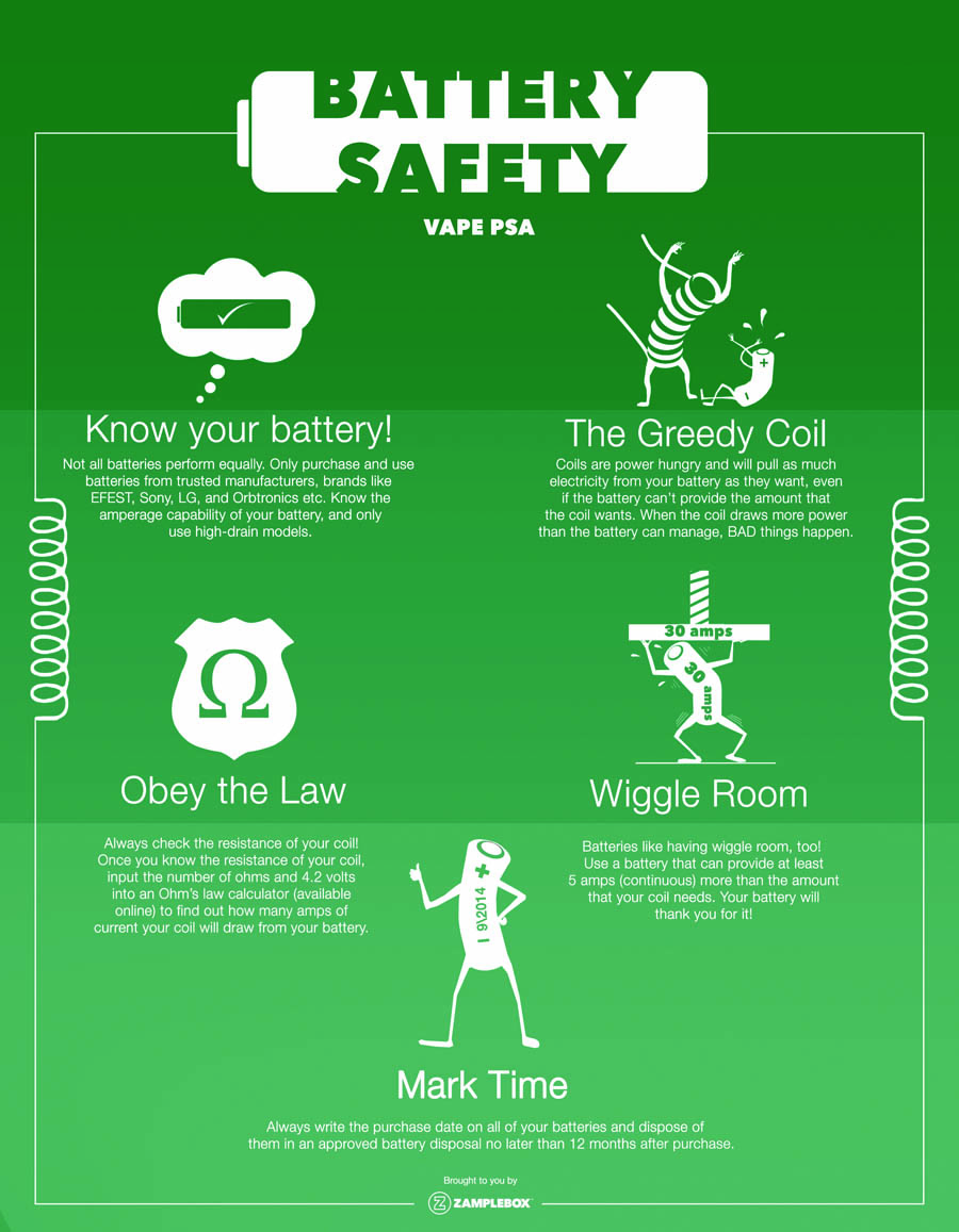 Battery Safety Battery Safety