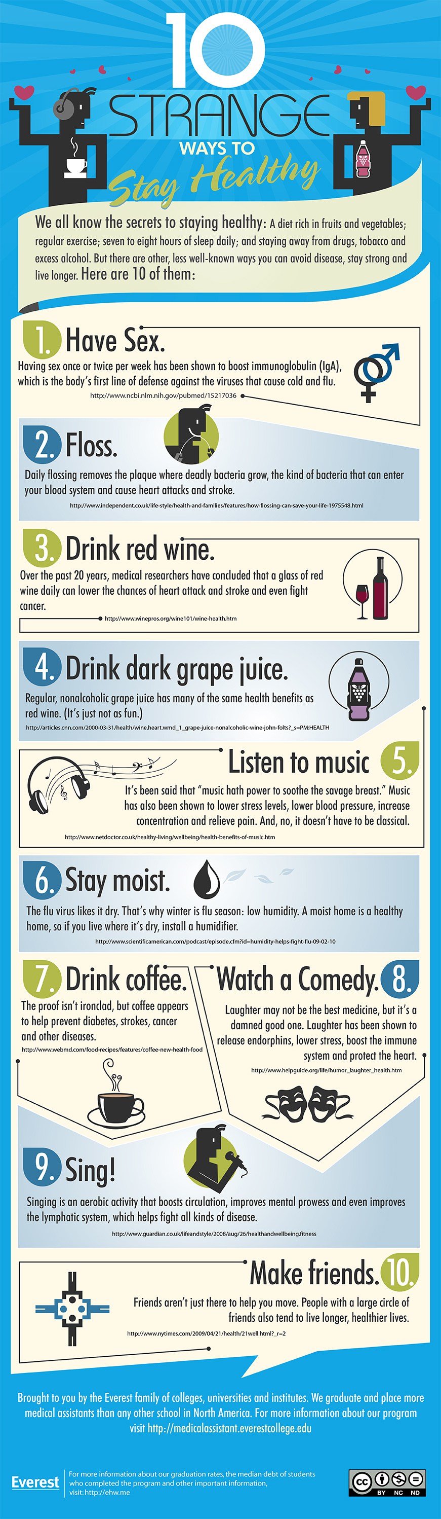 10 Strange Ways to Stay Healthy 10 Strange Ways to Stay Healthy