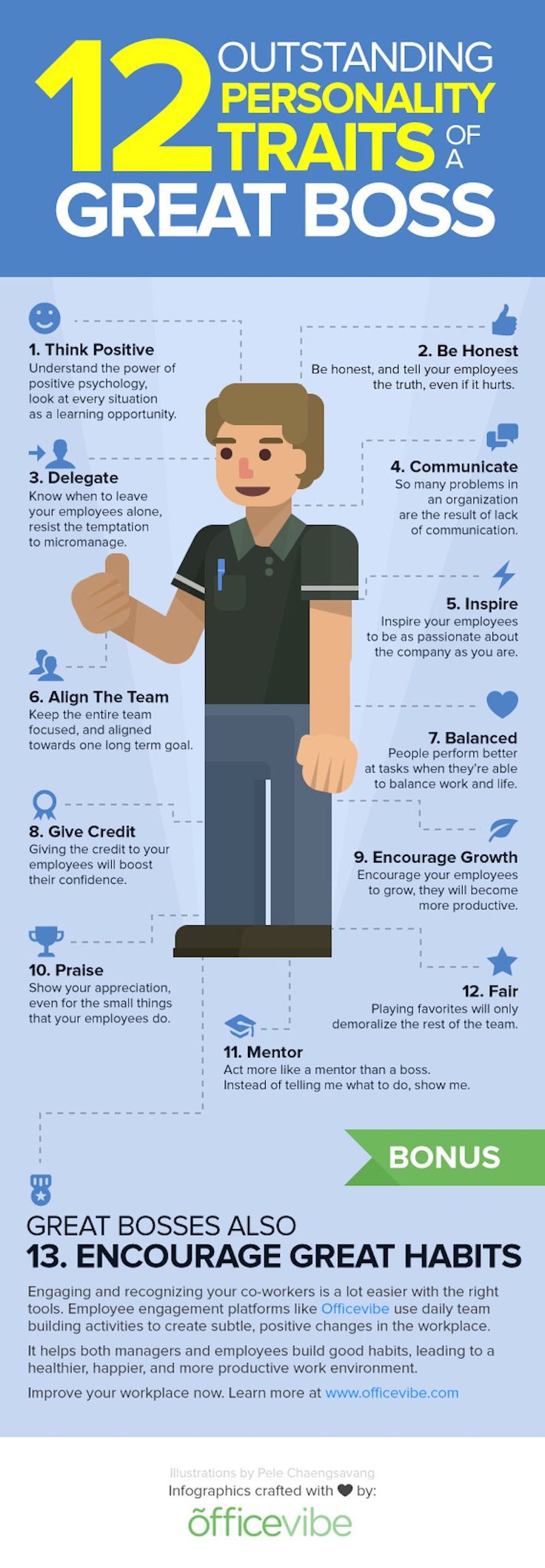 12 Outstanding Personal Traits Of A Great Boss 12 Outstanding Personal Traits Of A Great Boss