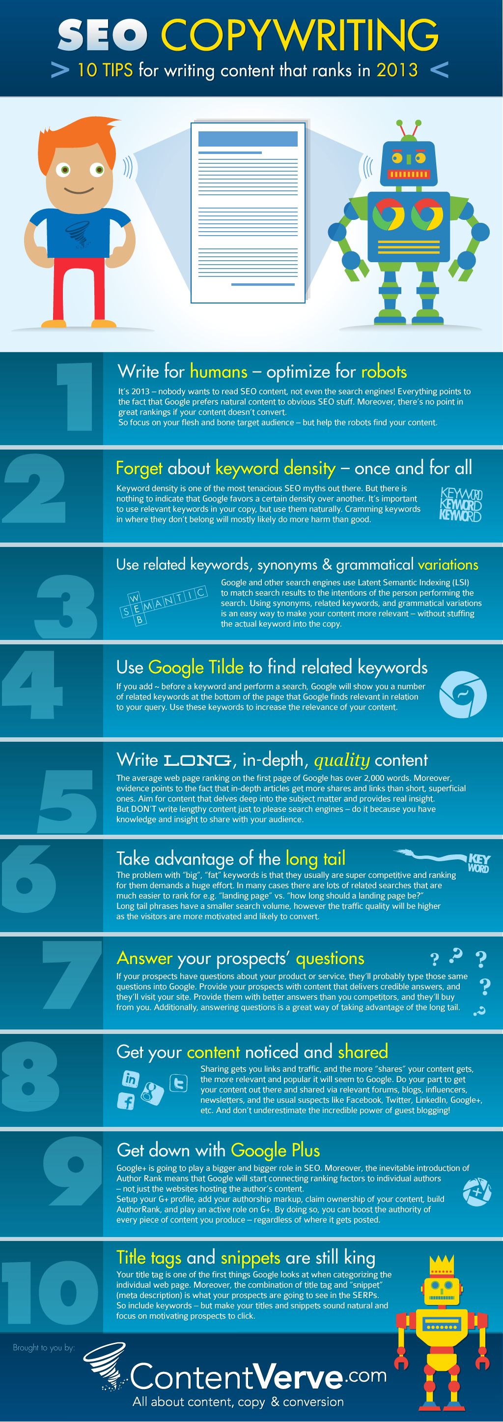 SEO Copywriting SEO Copywriting