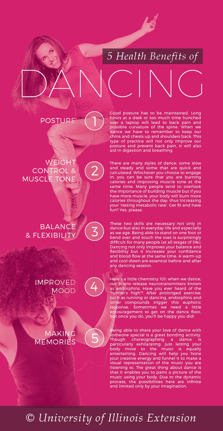 5 Health Benefits Of Dancing Infographic Facts