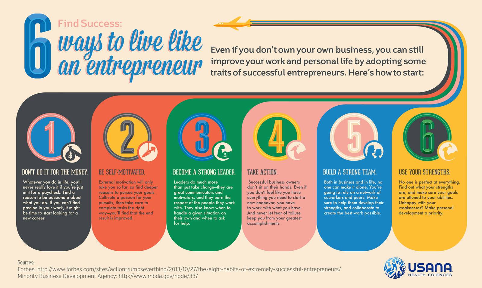 6 Ways to Live Like an Entrepreneur 6 Ways to Live Like an Entrepreneur