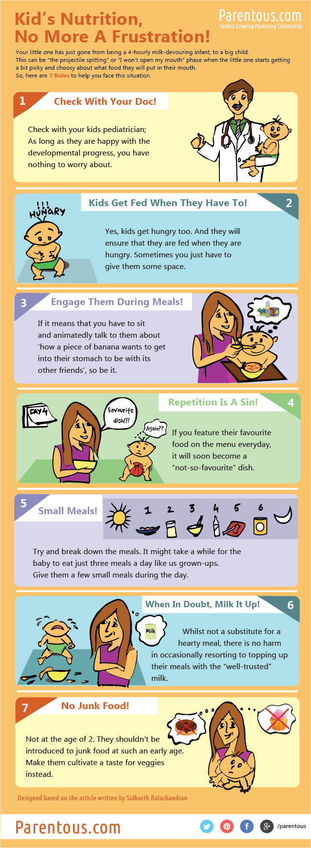 Kid’s Nutrition, No More Frustration! Kid’s Nutrition, No More Frustration!