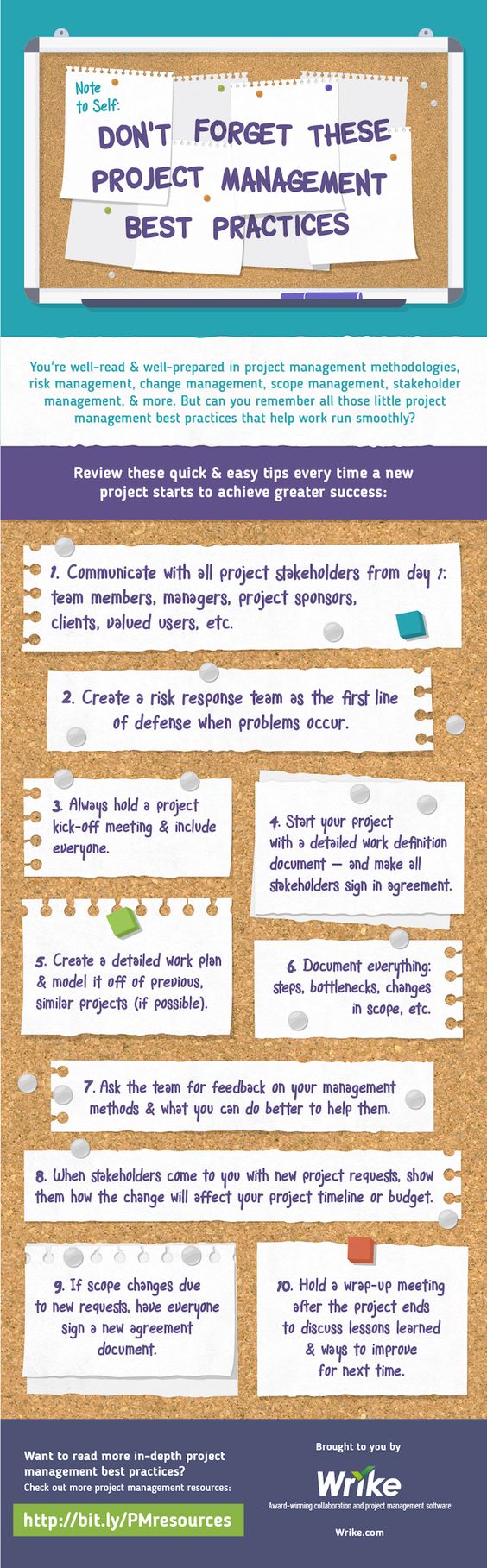 Project Management Best Practices Project Management Best Practices