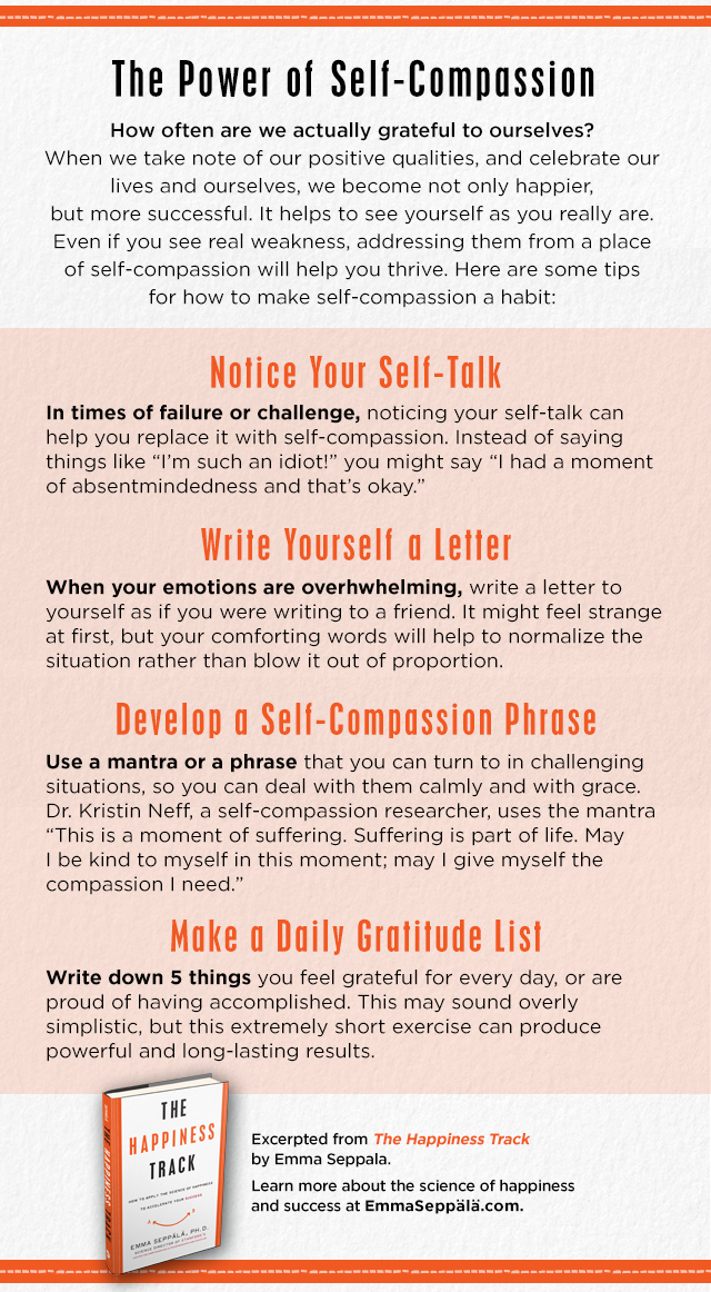 The Power Of Self Compassion Infographic Facts