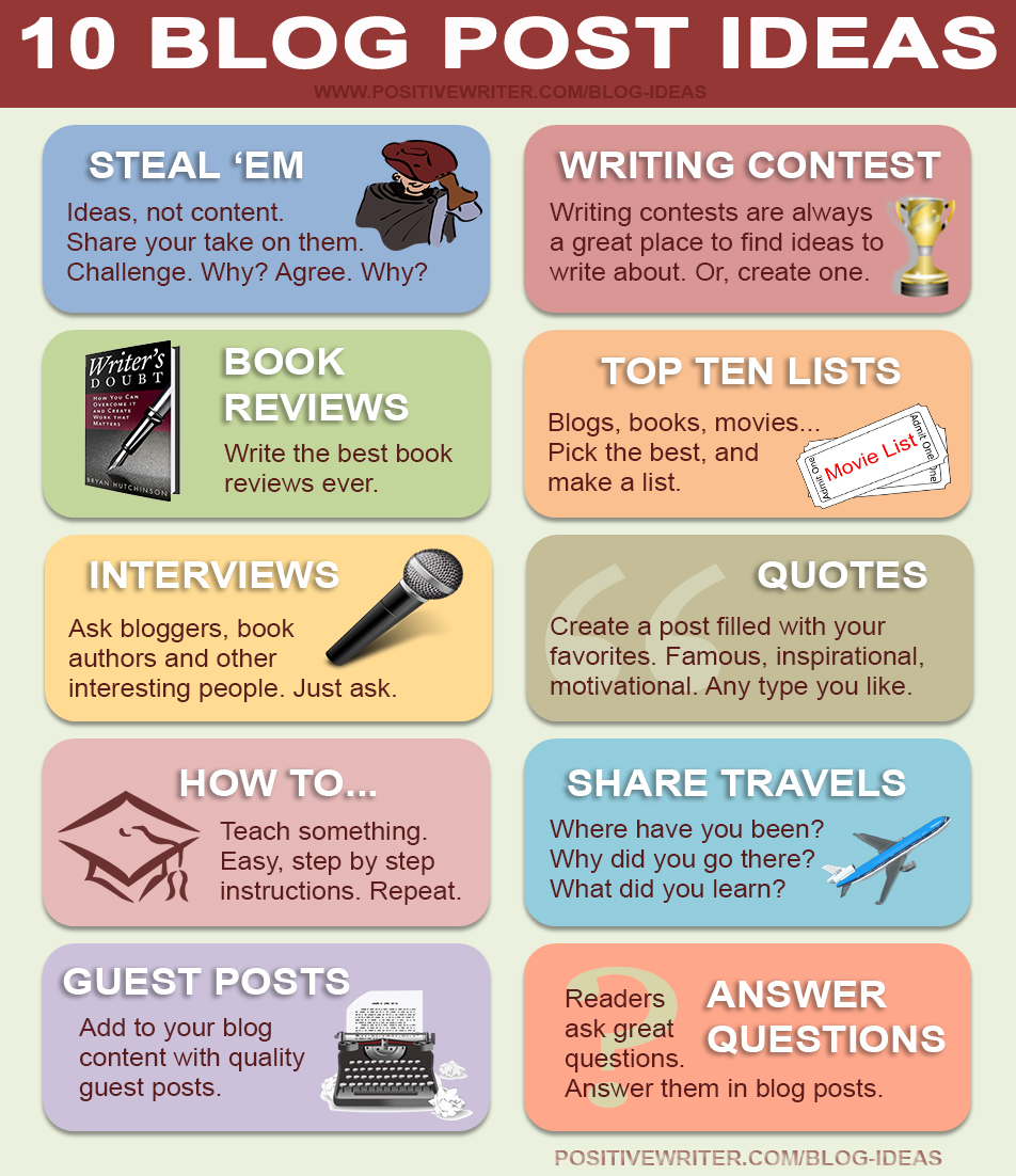 10 Blog Post Ideas Infographic Facts