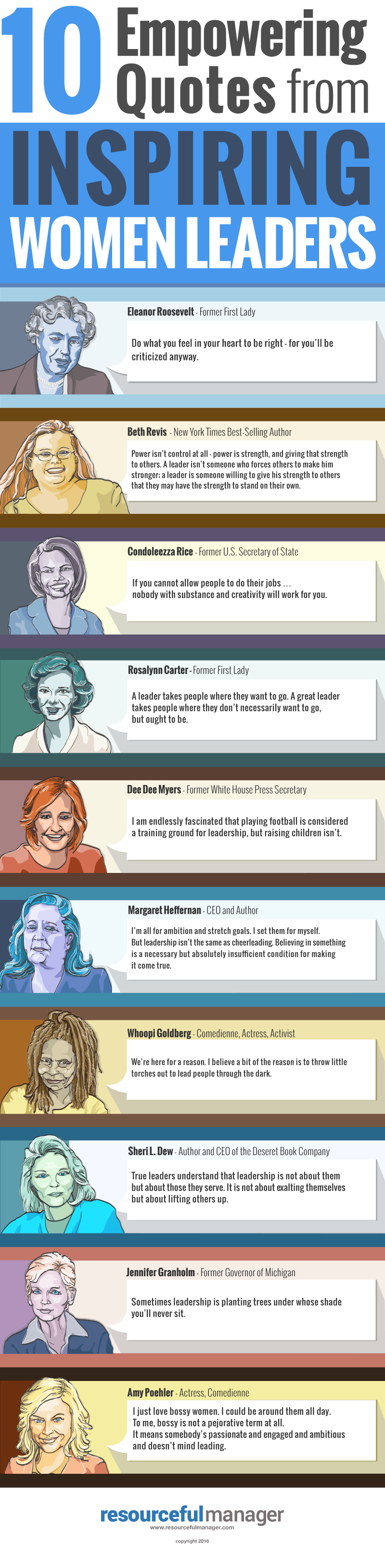 10 Empowering Quotes from Inspiring Women Leaders 10 Empowering Quotes from Inspiring Women Leaders