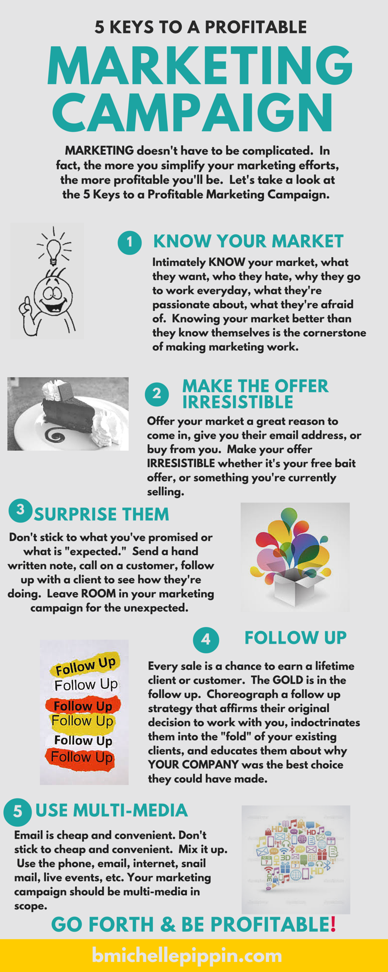 5 Keys to a Profitable Marketing Campaign 5 Keys to a Profitable Marketing Campaign