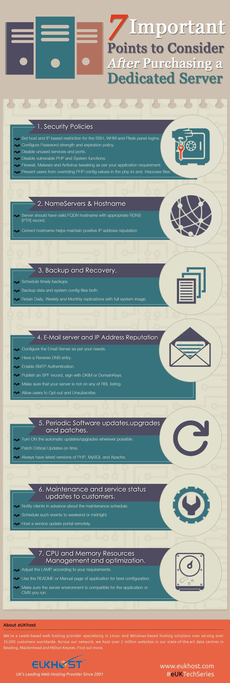 7 Important Points to Consider After Purchasing a Dedicated Server 7 Important Points to Consider After Purchasing a Dedicated Server