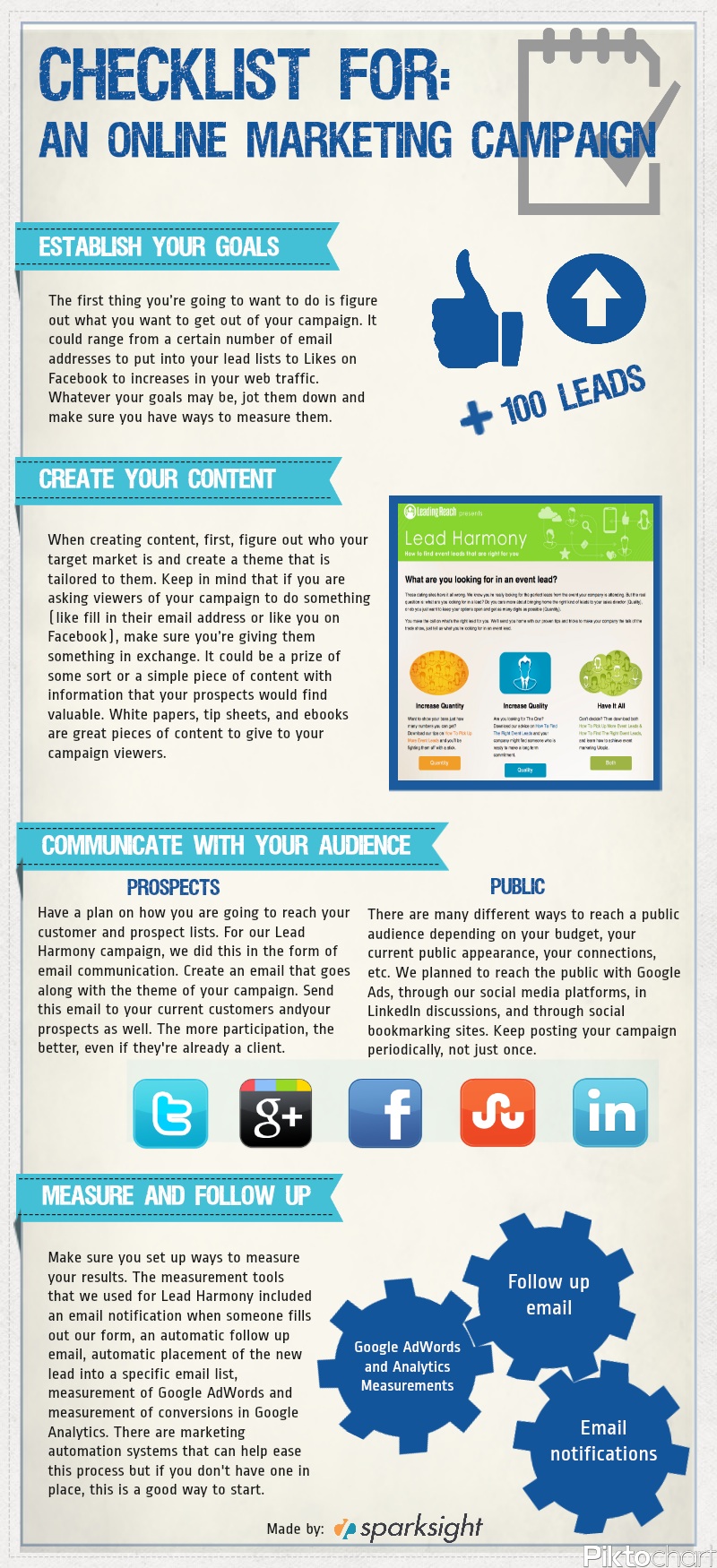 Checklist For an Online Marketing Campaign Checklist For an Online Marketing Campaign