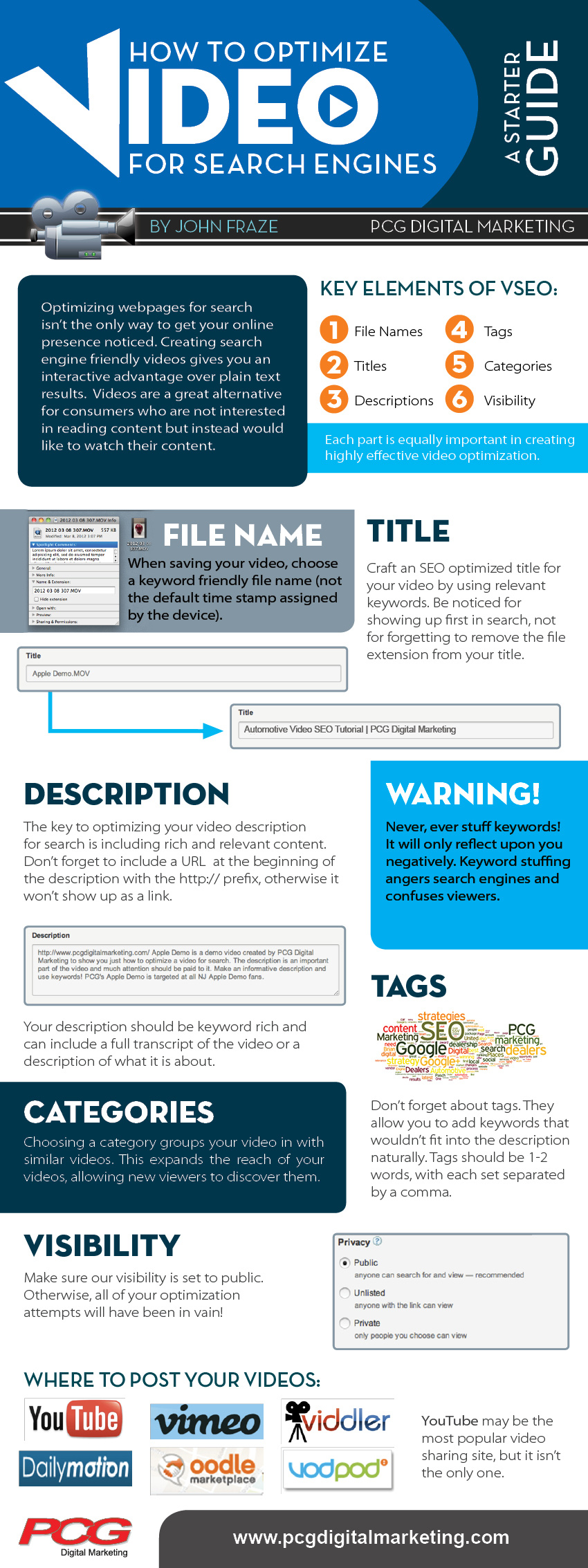 How To Optimize Video For Search Engines How To Optimize Video For Search Engines