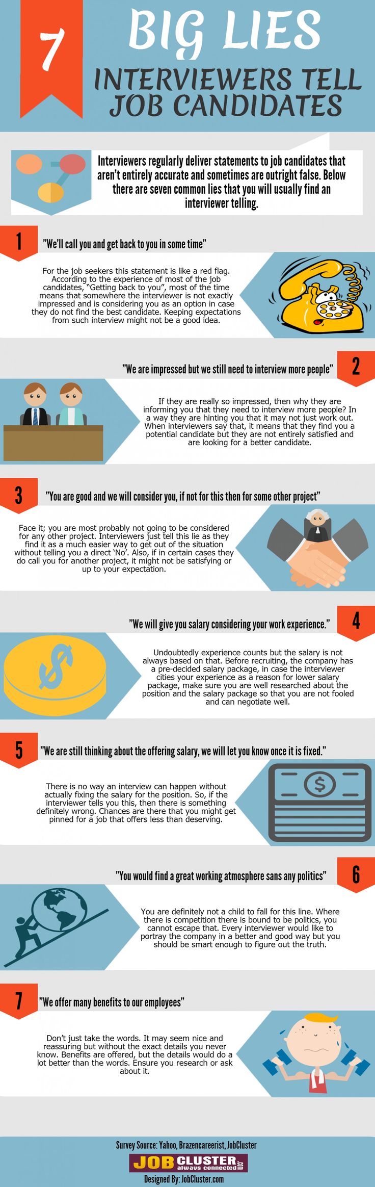 7 Big Lies Interviewers Tell Job Candidates 7 Big Lies Interviewers Tell Job Candidates