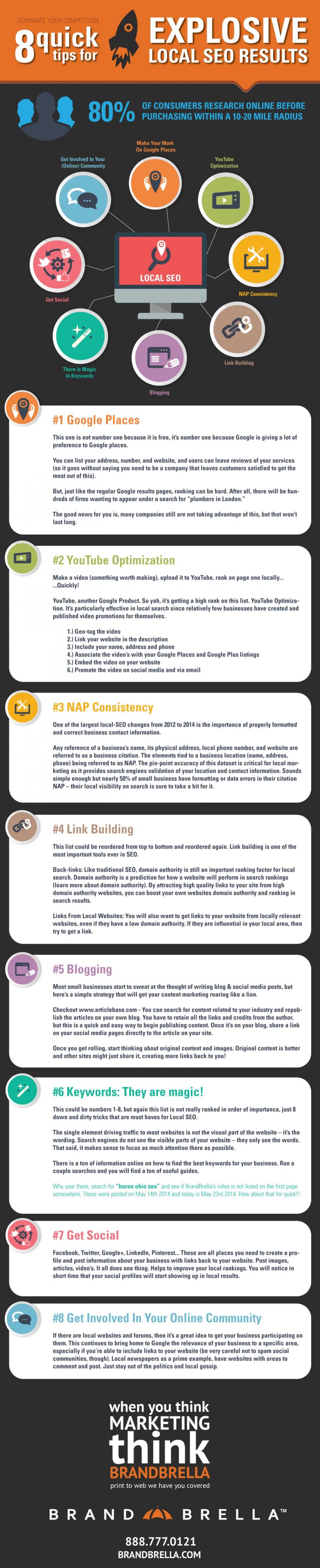 8 Quick Tips for Explosive Local SEO Results 8 Quick Tips for Explosive Local SEO Results