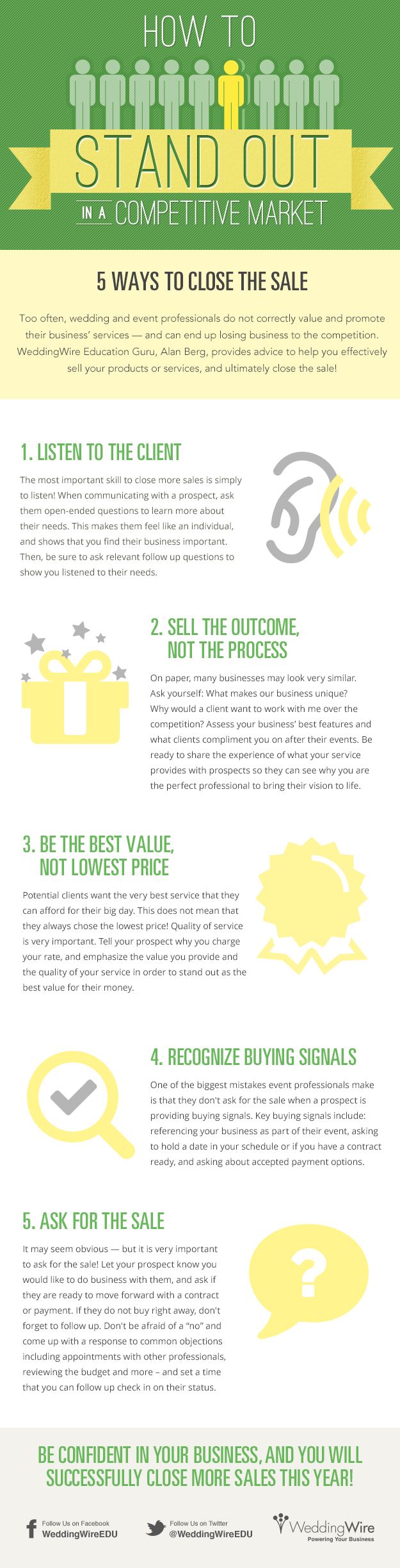 How To Stand Out In A Competitive Market How To Stand Out In A Competitive Market