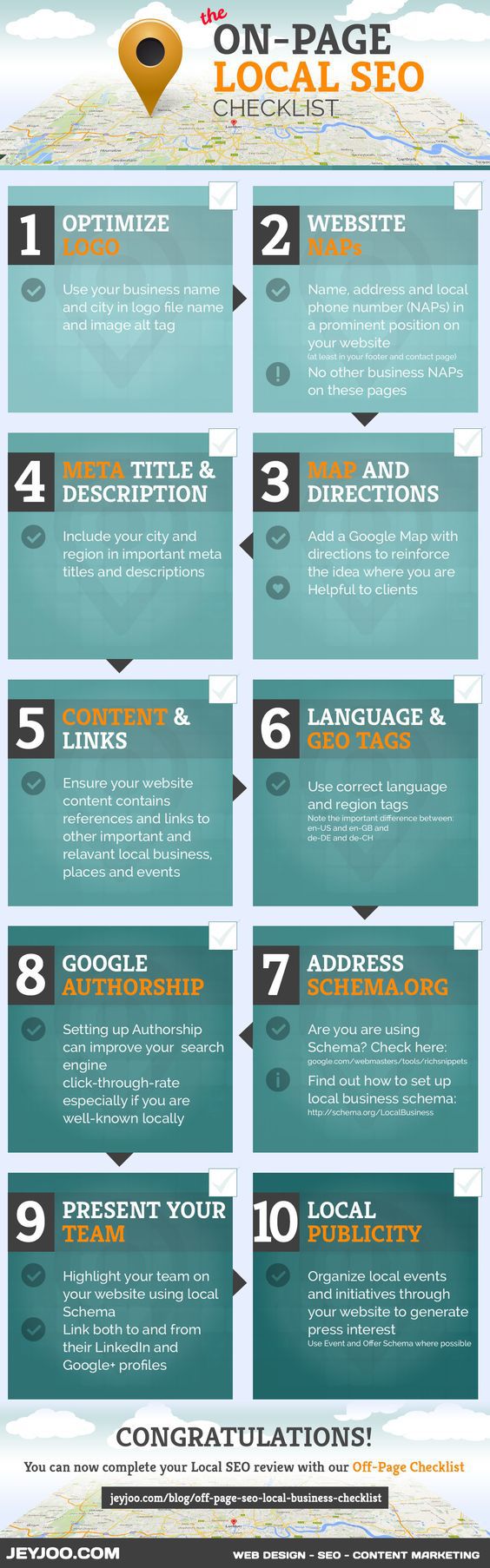 The On-Page Local SEO Checklist The On-Page Local SEO Checklist