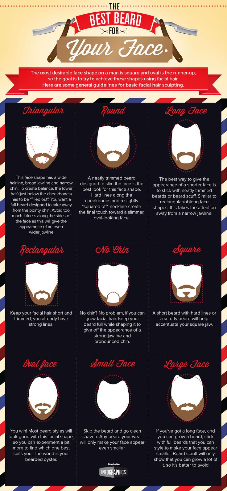 The Best Beard For Your Face The Best Beard For Your Face