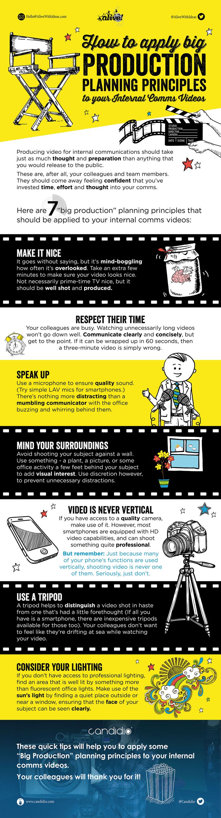 Production Planning Principles Production Planning Principles