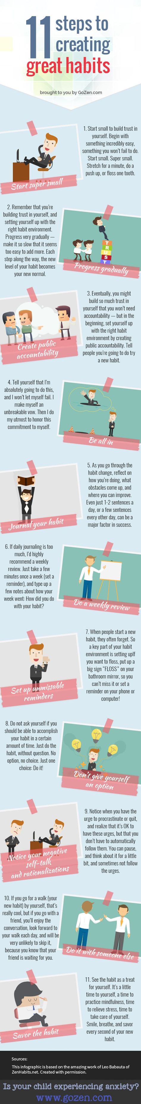 11 Steps to Creating Great Habits - Infographic Facts