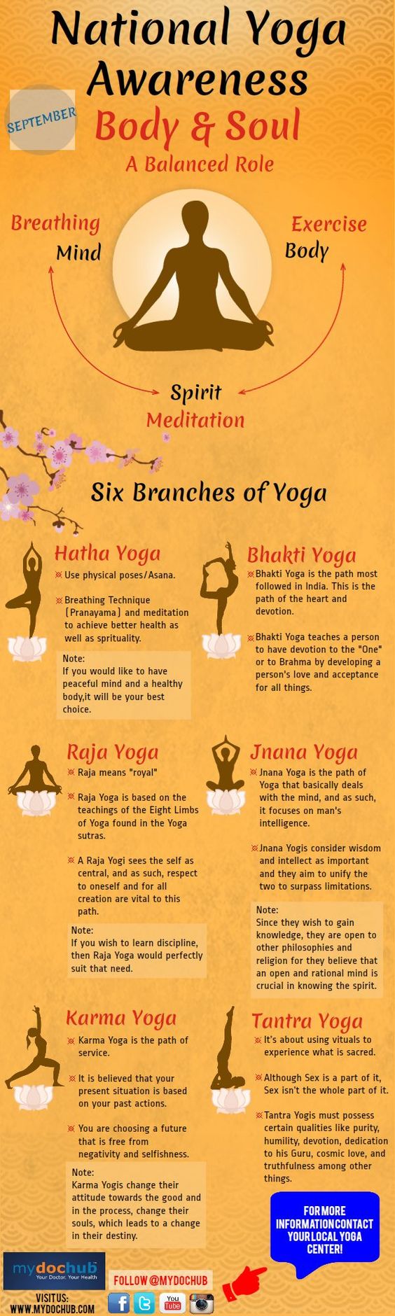National Yoga Awareness: Body & Soul National Yoga Awareness: Body & Soul