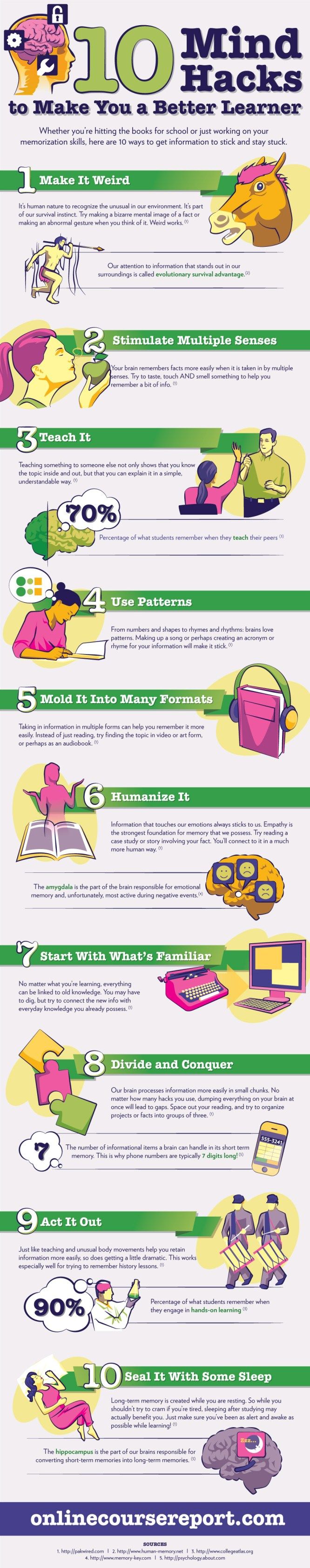 10 Mind Hacks to make you a Better Learner 10 Mind Hacks to make you a Better Learner