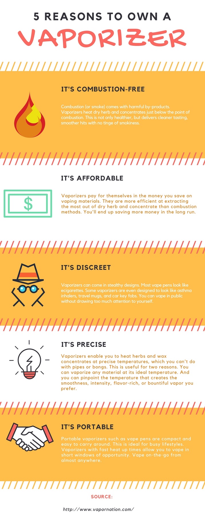 5 Reasons to own a Vaporizer 5 Reasons to own a Vaporizer