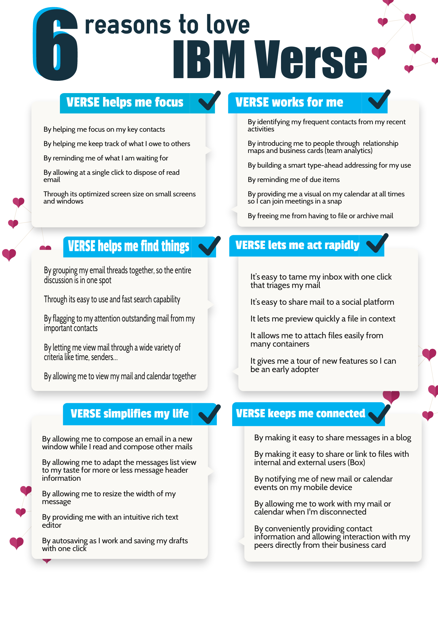 6 Reasons to Love IBM Verse 6 Reasons to Love IBM Verse