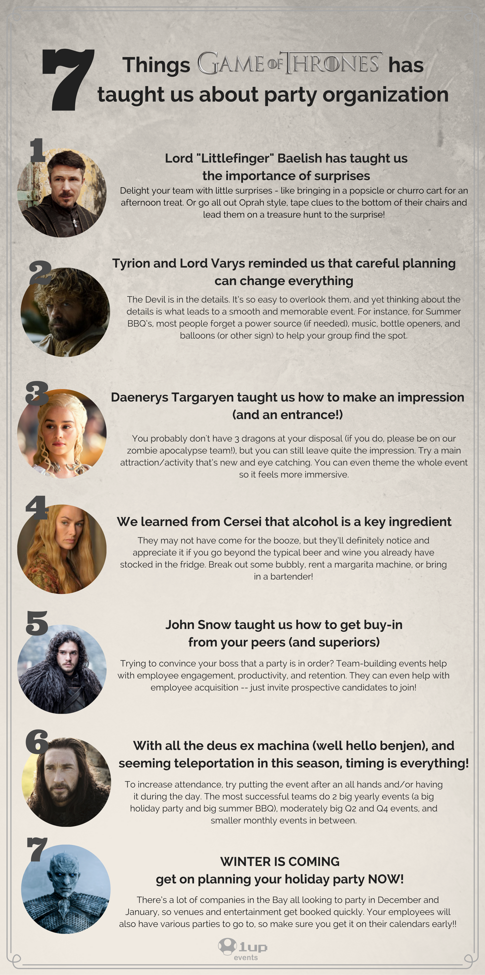 7 Things Game of Thrones has Taught us About Party Organization 7 Things Game of Thrones has Taught us About Party Organization