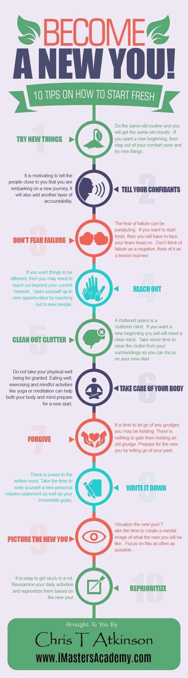 Become A New You Become A New You