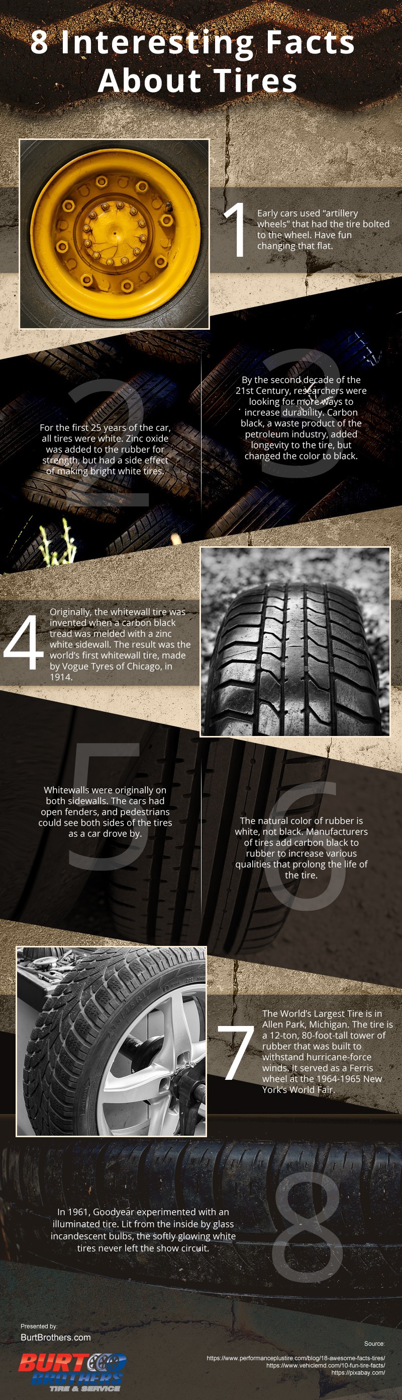 Interesting Facts About Tires Interesting Facts About Tires