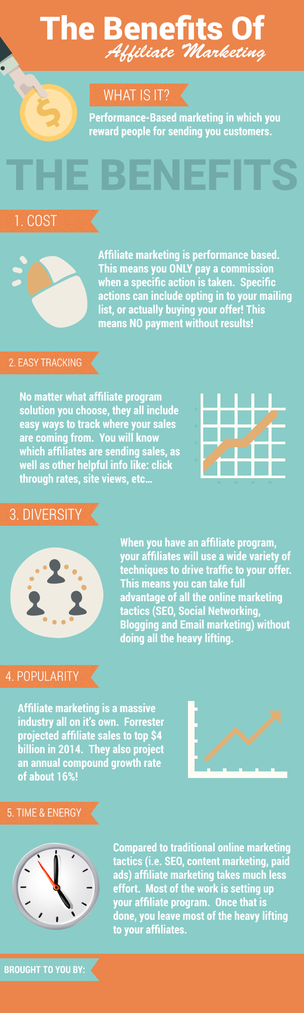 The Benefits of Affiliate Marketing The Benefits of Affiliate Marketing
