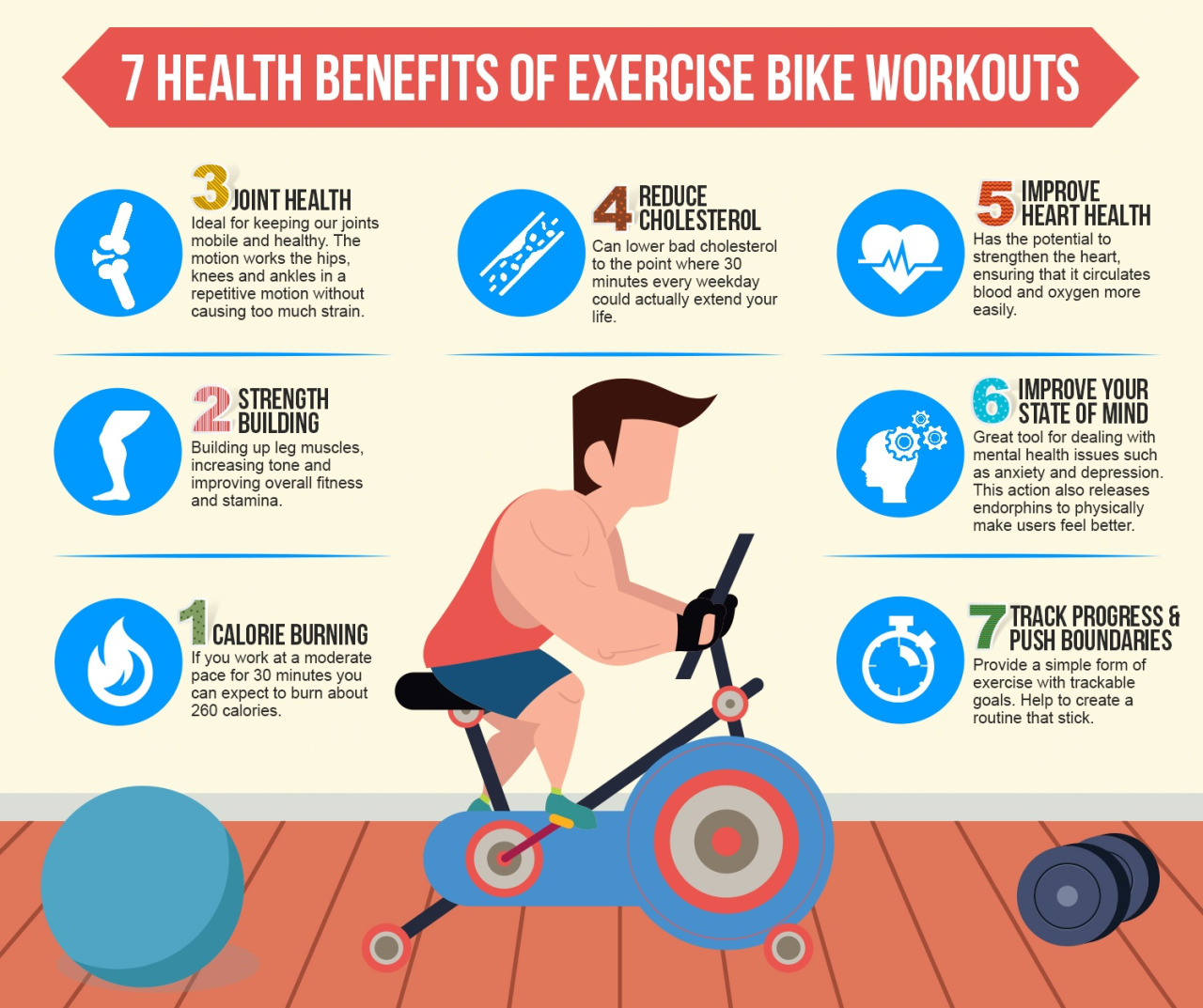 Gym-health-benefits - Infographic Facts