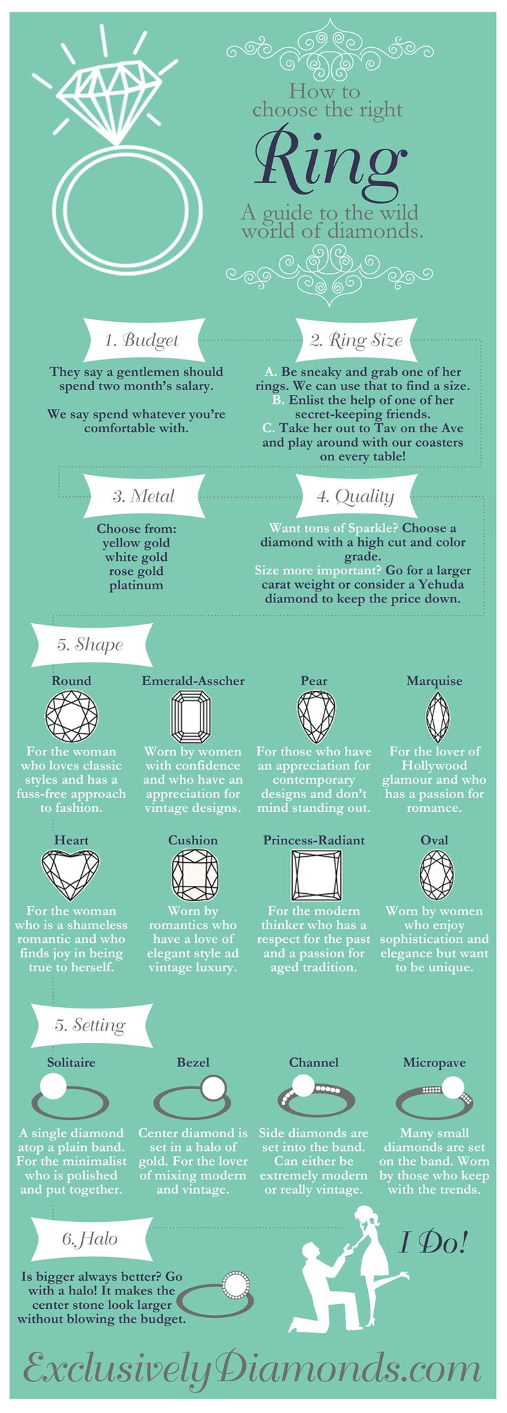 Choosing The Right Ring Infographic Facts 2725