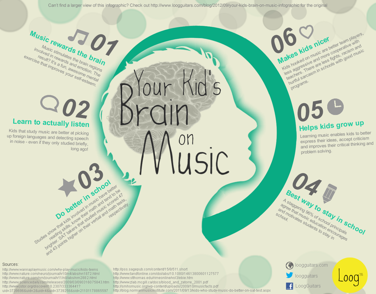 Your Kid's Brain On Music - Infographic Facts