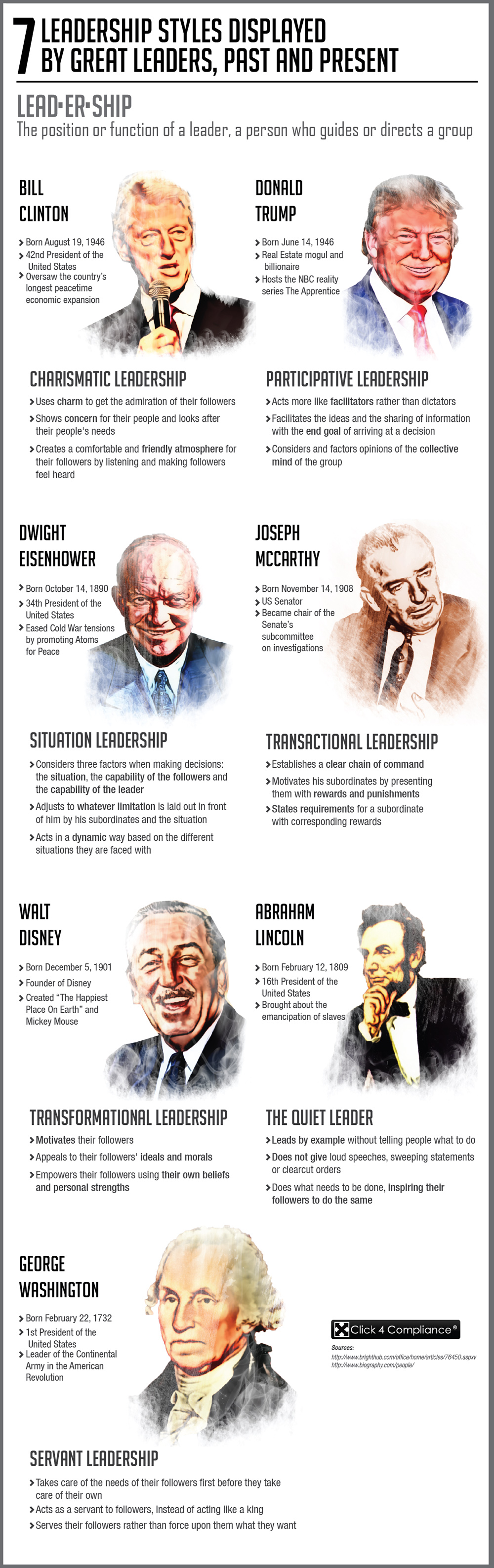 7-leadership-styles-great-leaders-displayed-both-past-and-present