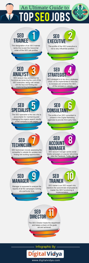 Guide_to_SEO_Jobs-349x1024.jpg