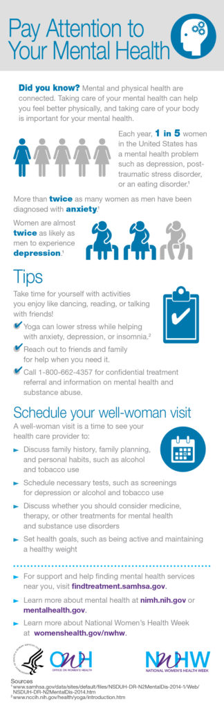 Pay Attention To Your Mental Health Infographic Facts
